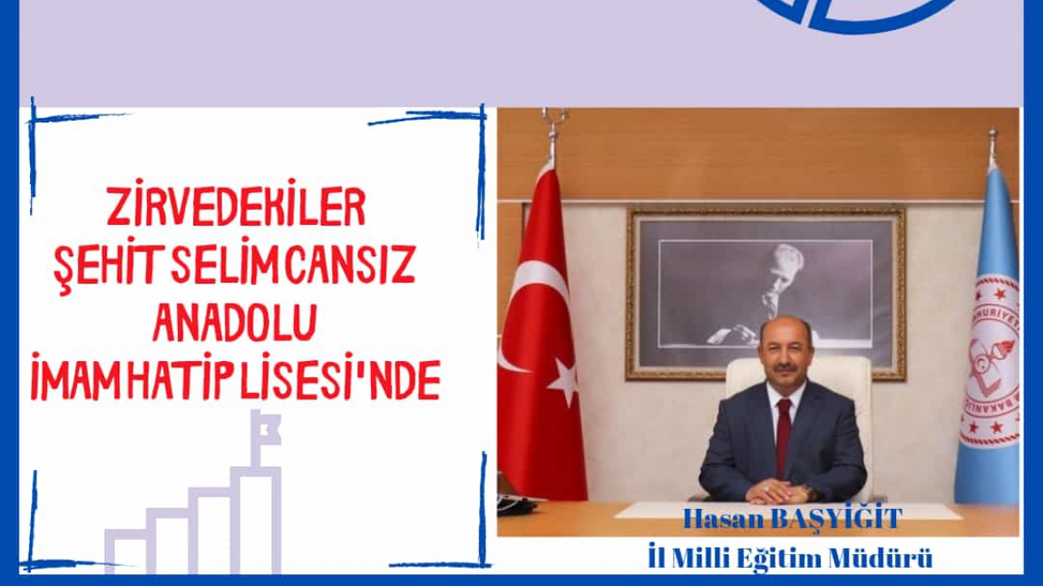 Zirve Söyleşileri Programı Kapsamında Kütahya İl Milli Eğitim Müdürü Hasan BAŞYİĞİT Okulumuza Gelecektir